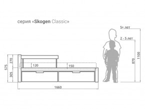 Кровать Svogen classic с ящиками и бортиком белый в Покачи - pokachi.magazinmebel.ru | фото - изображение 2