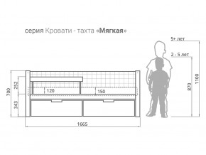 Кровать-тахта мягкая Svogen с ящиками и бортиком дерево-графит в Покачи - pokachi.magazinmebel.ru | фото - изображение 2